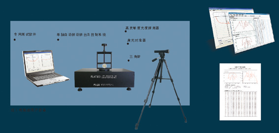燈具空間光強分布測試系統