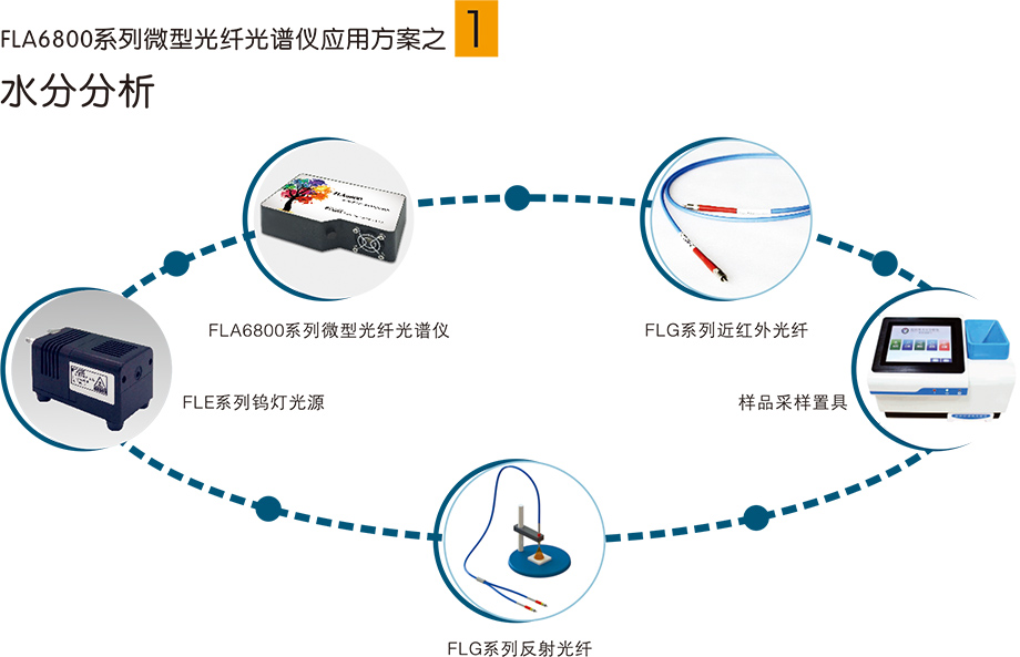 2025樣本-光譜儀系列-2(1)-21.jpg