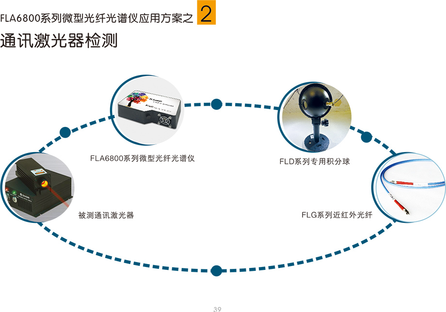 2025樣本-光譜儀系列-2(1)-22.jpg